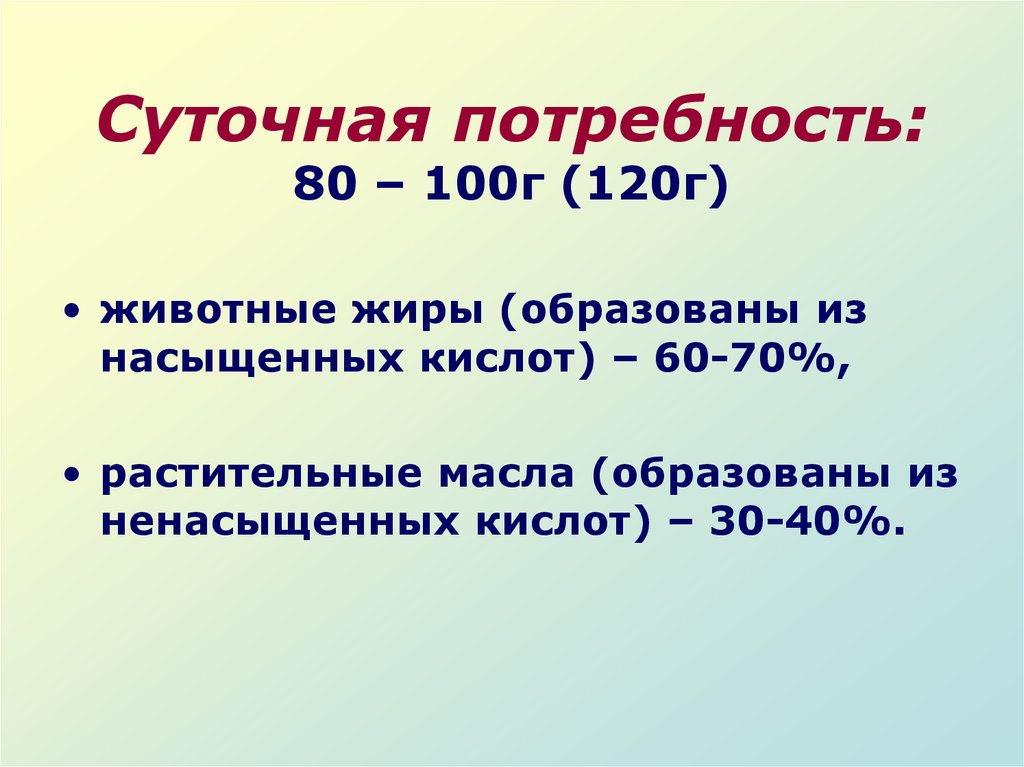 120 г. Суточная потребность 80 150 г. Суточная потребность в липидах.