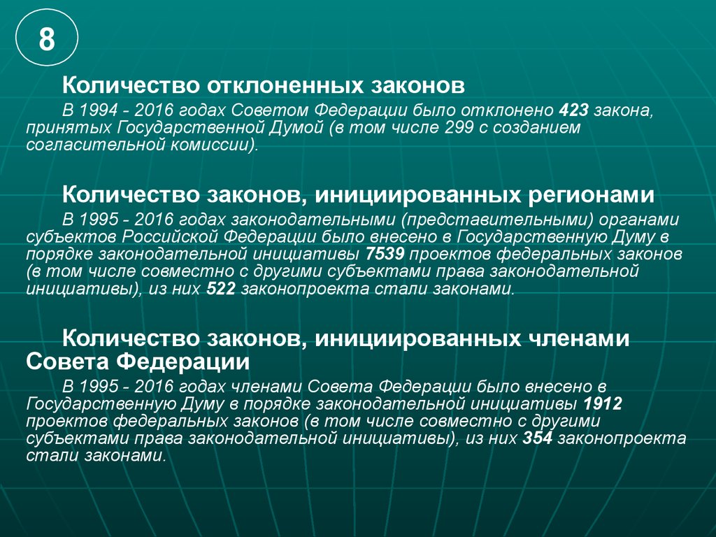 Закон 1994. Отклонение законопроекта. Отклонение закона советом Федерации. Согласительная комиссия ГД. Рассмотрение законов в согласительной комиссии.