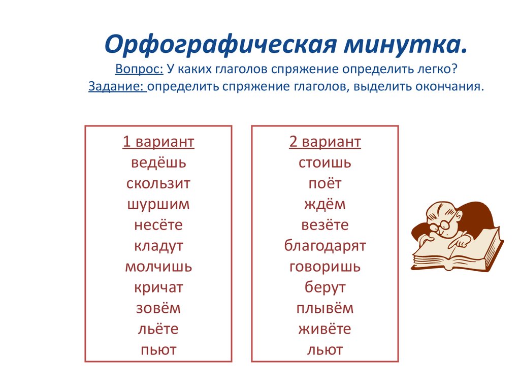 Как определить спряжение глагола 4 класс таблица алгоритм презентация