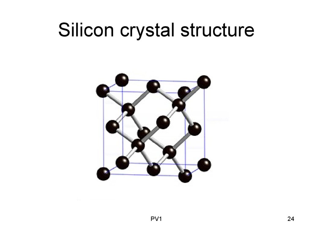 Silicon crystal structure