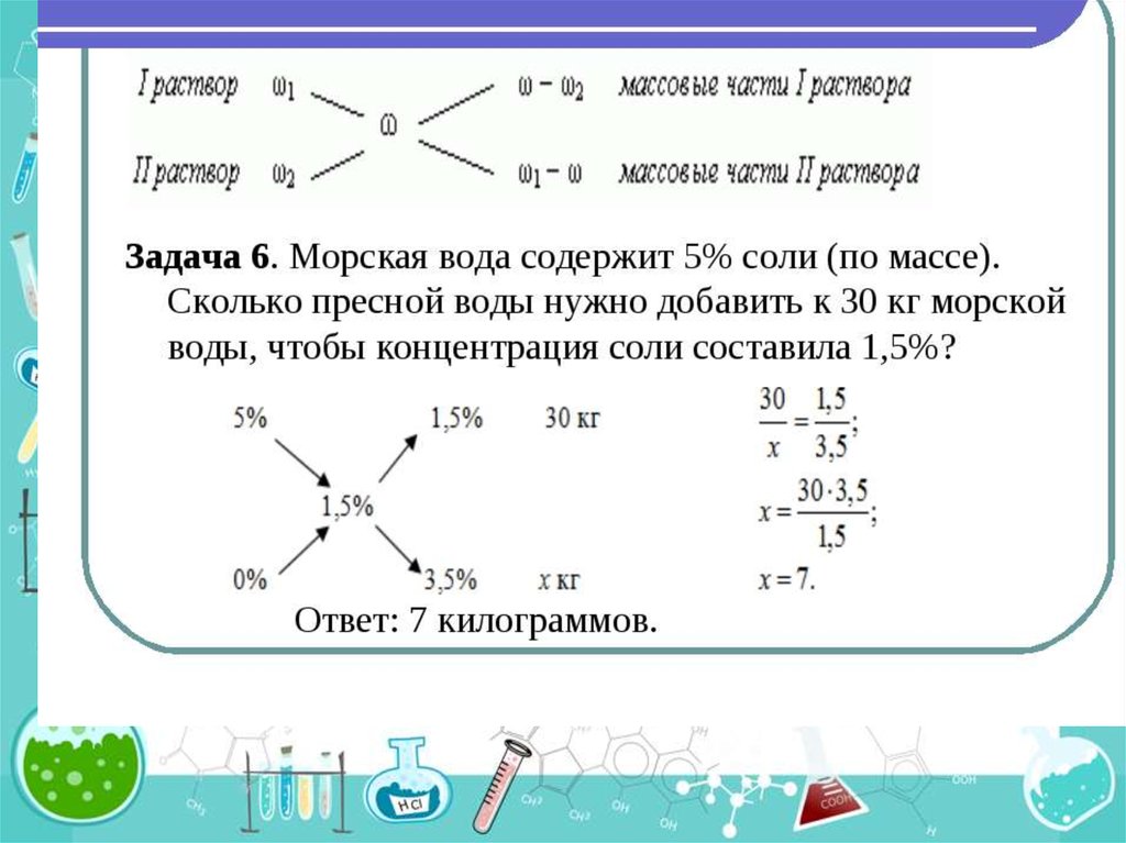 Правило креста. Правило Креста для разбавления растворов. Правило Креста в химии разбавления растворов. Правило смешения растворов правило Креста. Метод Креста в химии.