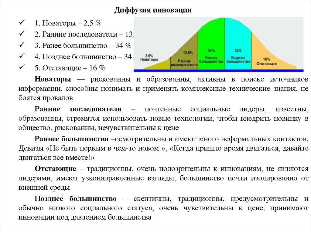 Потребители инноваций. Теория диффузии инноваций Роджерса. Эверетт Роджерс диффузия инноваций. Теории диффузии инноваций Эверетта Роджерса. Новаторы ранние последователи раннее большинство.