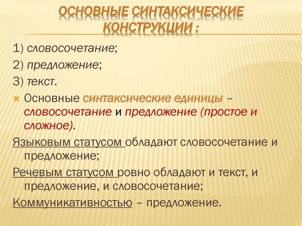 Сложный план на тему синтаксис