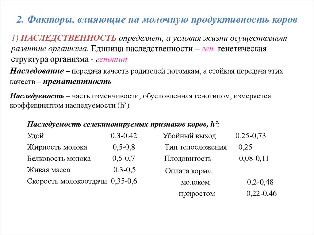 Фактор молока. Факторы молочной продуктивности КРС. Факторы влияющие на продуктивность КРС. Факторы влияющие на молочную продуктивность. Факторы влияния на молочную продуктивность.