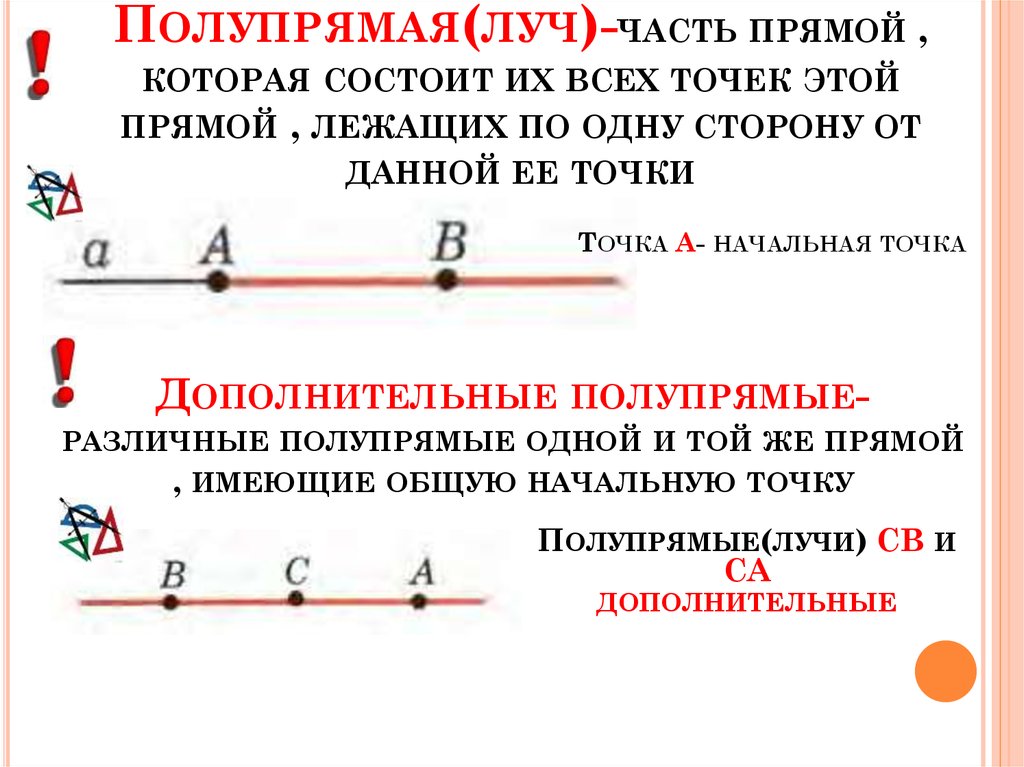 Прямая имеет точка