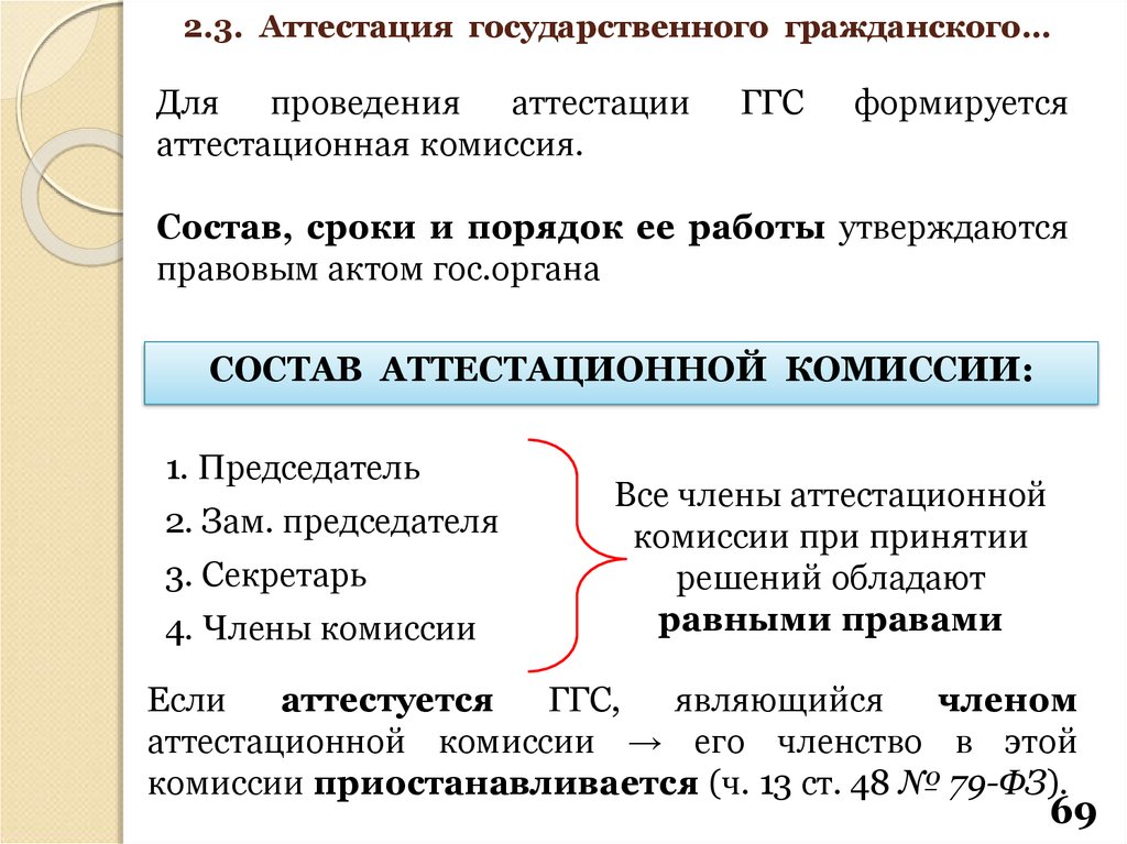 Аттестованная комиссия. Порядок проведение аттестации ГГС. Аттестация государственных гражданских служащих. Этапы прохождения аттестации. Аттестационная комиссия государственных служащих состав.