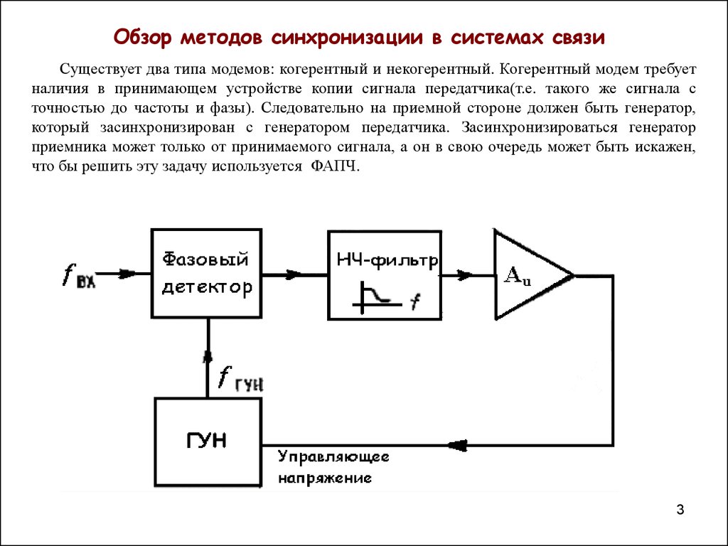 Синхронизация 2. Аппаратная реализация синхронизации. Синхронизация в цифровых системах передачи. Методы синхронизации в цифровых системах передачи. Оптимальный когерентный демодулятор.