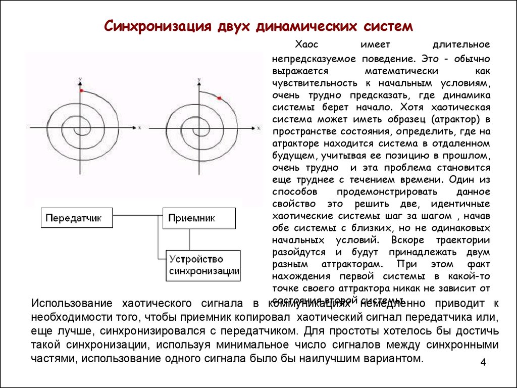 Синхронизация приемников