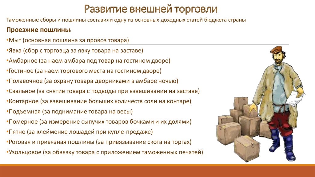 Товар таможенной торговли. Сборы и пошлины. Что такое пошлина в истории. Мыт пошлина. Виды таможенных пошлин в древней Руси.