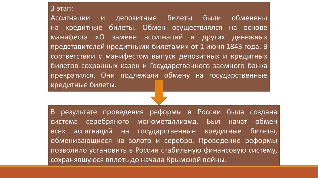 Обмен осуществим. Манифест финансовой системы.