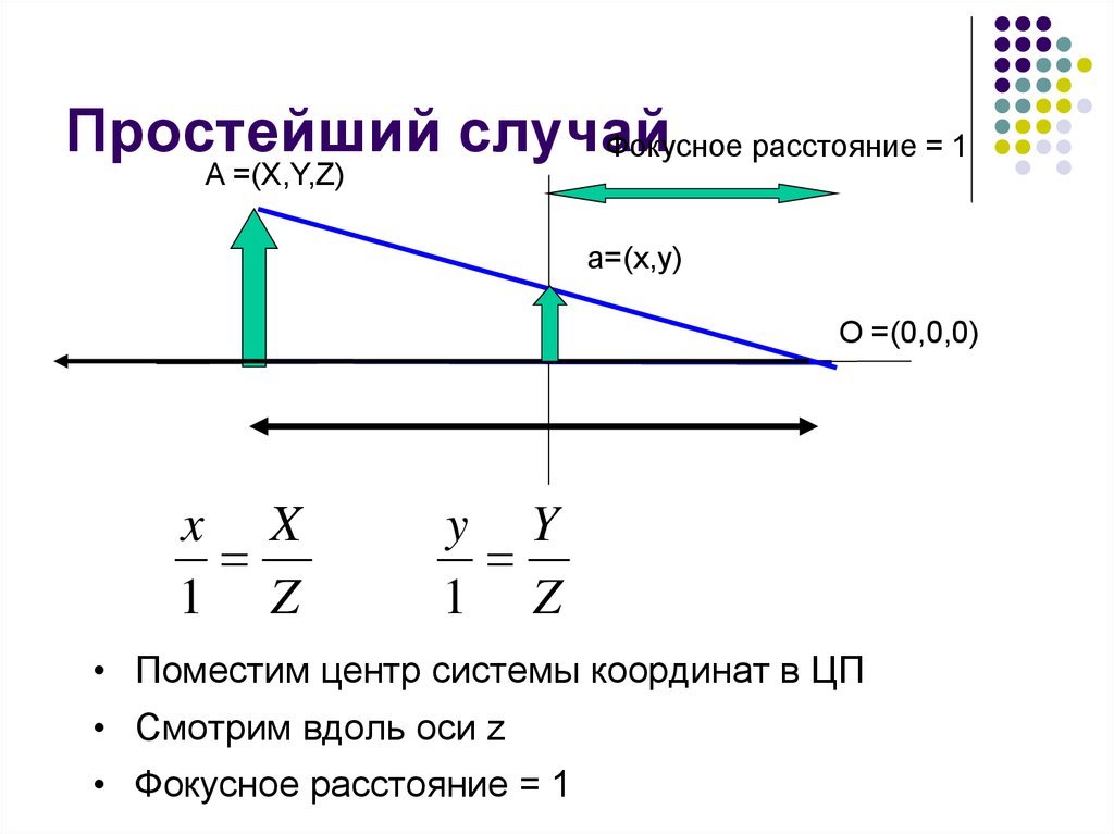 Простой случай