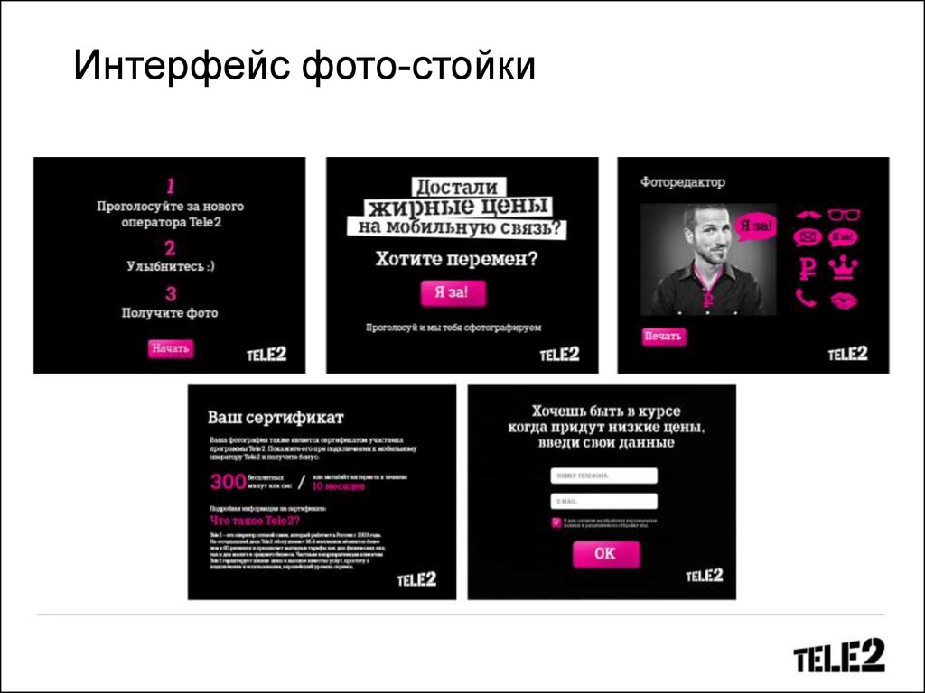 Как активировать подписку микс на теле2. Интерфейс фото. Промо-стойки теле2. Продавец теле2. Колонка бренда теле2 характеристики.