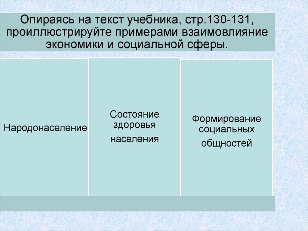 Курс социальной экономики. Взаимовлияние экономики и социальной сферы примеры. Взаимовлияние экономики и социальной сферы жизни общества. Взаимовлияние экономики и социальной сферы примеры экономика. Влияние экономики на социальную сферу примеры.