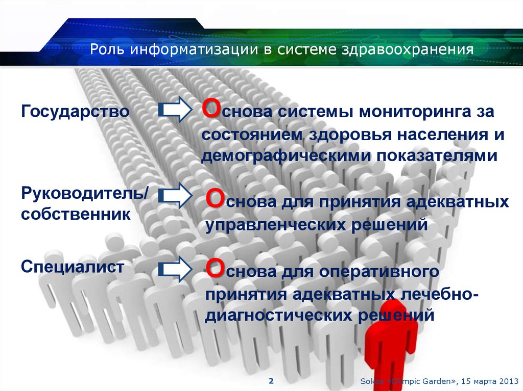 Презентация на тему информационные технологии в медицине