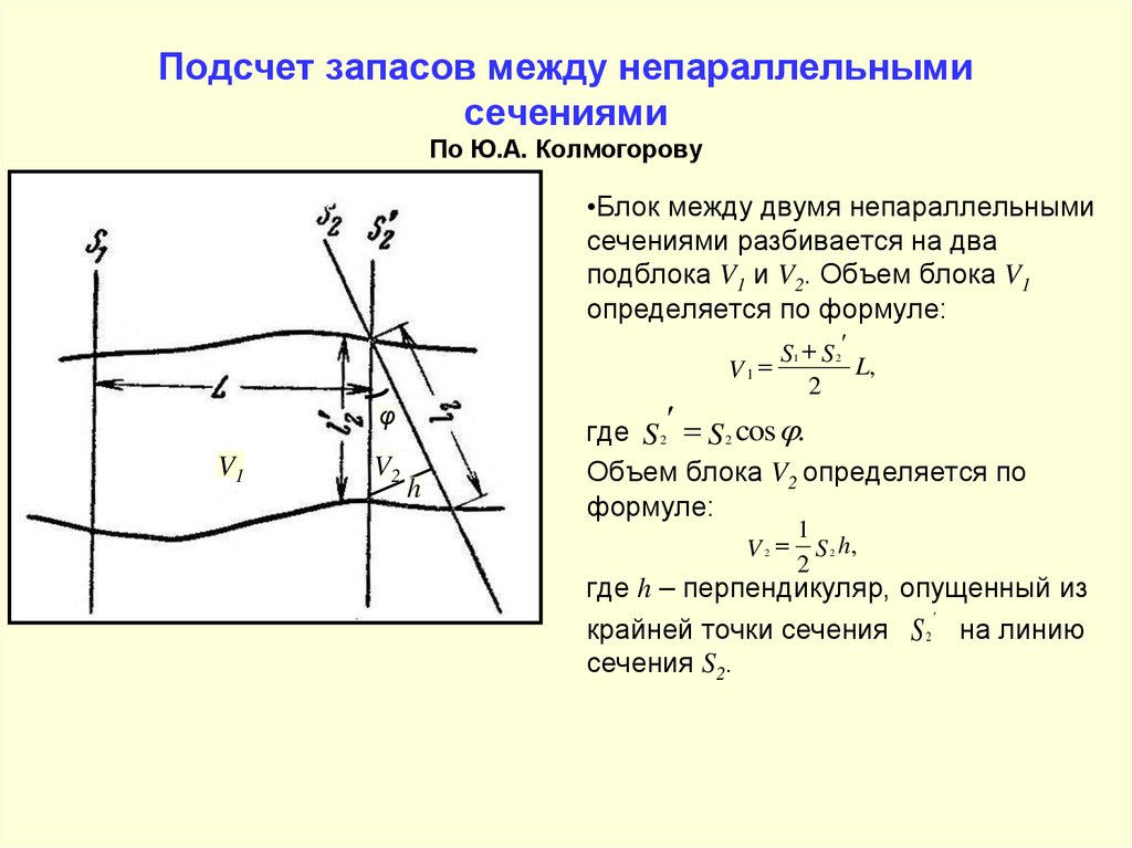 В каком методе подсчета запасов полезных ископаемых используют построение погоризонтных планов