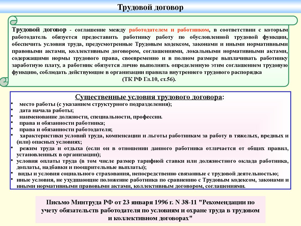 Дипломная работа: Охрана труда по Российскому трудовому праву