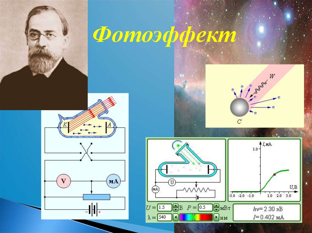 Фотоэффект физика презентация