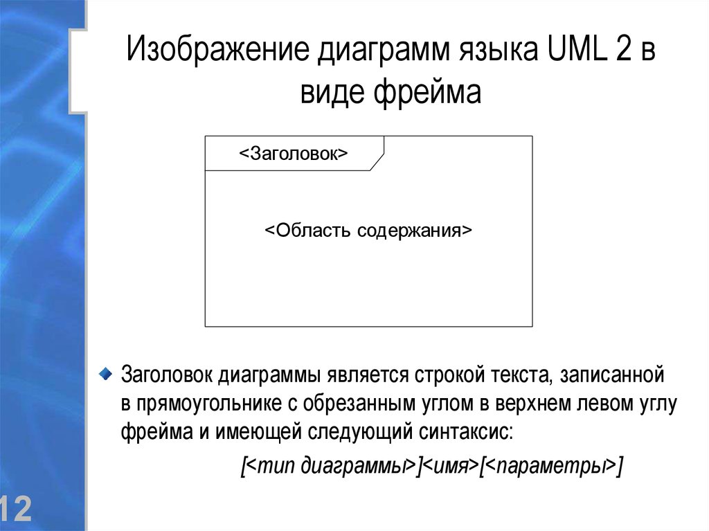 Диаграммы языка uml