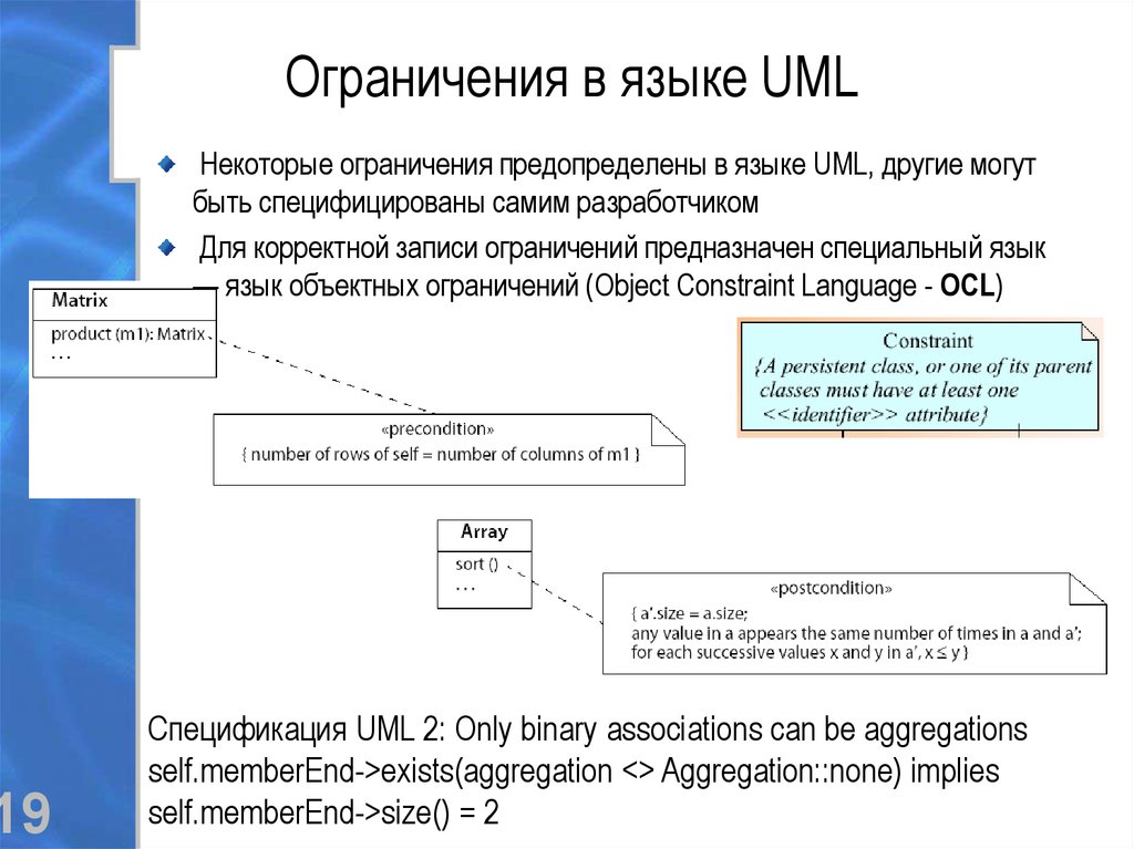 Может ли разработчик уточнять семантику графических изображений языка uml