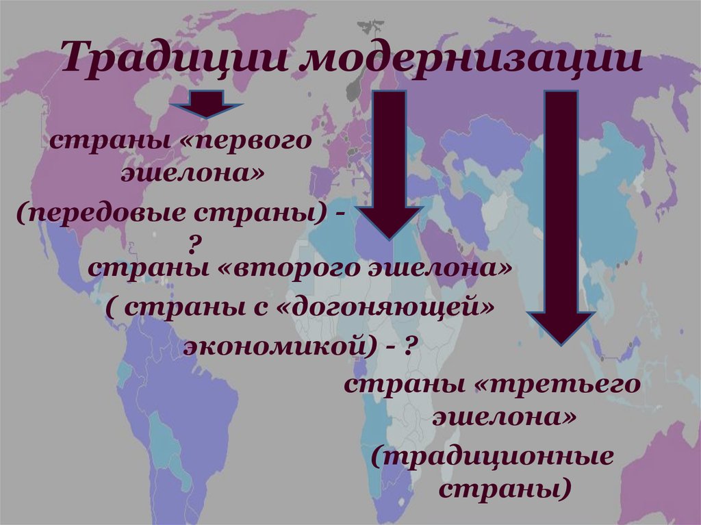 Мексика после второй мировой войны презентация