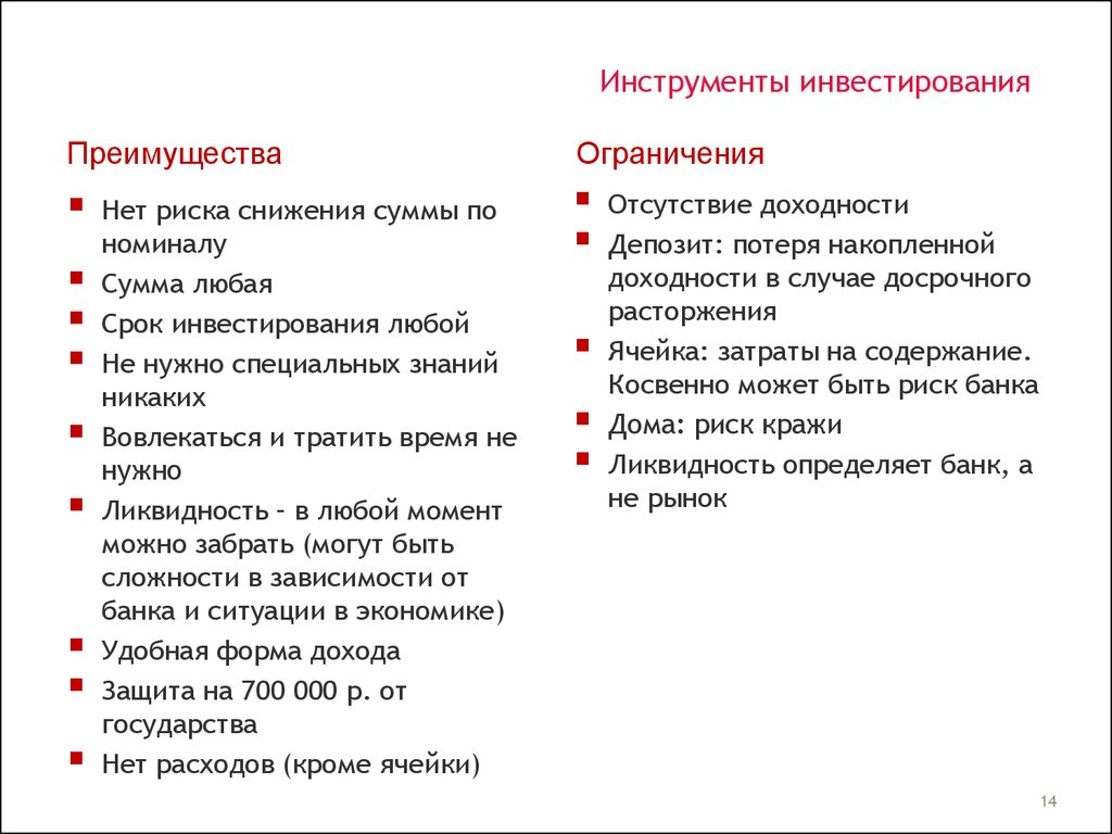 Ограничение преимущества. Инструменты инвестирования. Основные инвестиционные инструменты. Традиционные инвестиционные инструменты. Наиболее популярные инвестиционные инструменты.