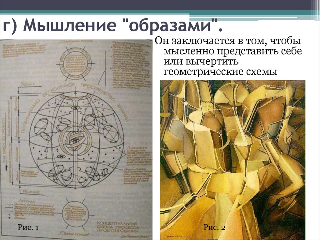 г) Мышление "образами".