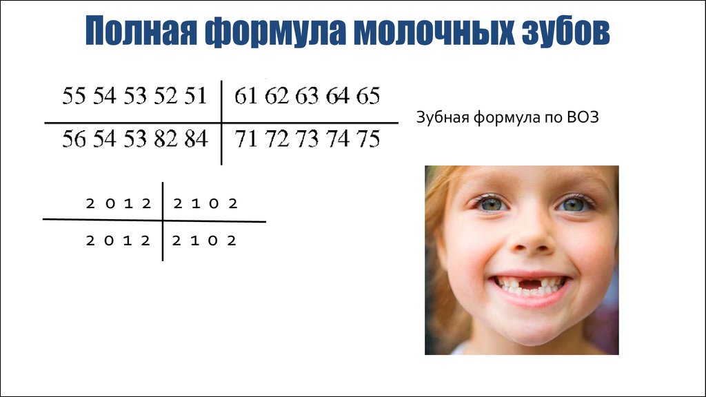 Зубная формула это. Зубная формула молочных зубов и постоянных зубов. Зубная формула ребенка в различные возрастные периоды. Зубной ряд, формула молочных зубов.. Зубная формула молочного прикуса.