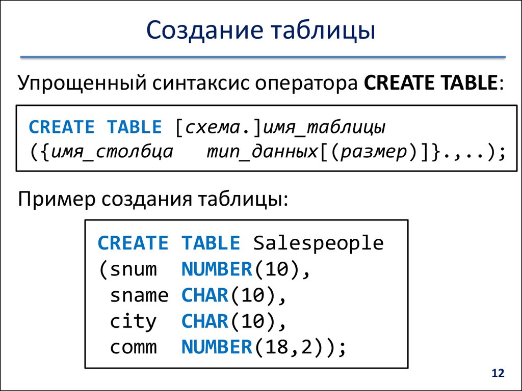 Определить язык сайта. Создание таблиц. Операторы создания таблиц.. Как создать таблицу для программирования. DDL на создание таблиц.