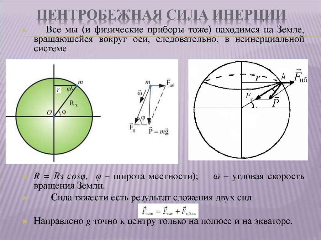 Ось направлена. Формула расчета центробежной силы. Центробежная сила формула. Центробежная сила точка приложения. Формула вычисления центробежной силы.