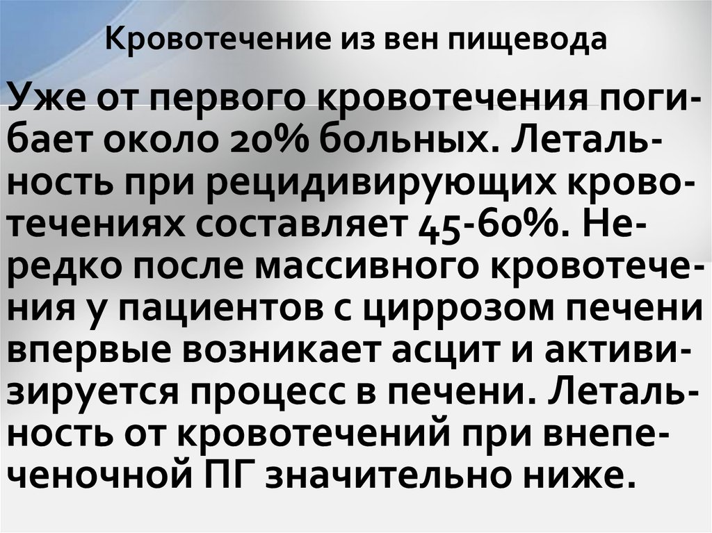 Кровотечение из вен пищевода