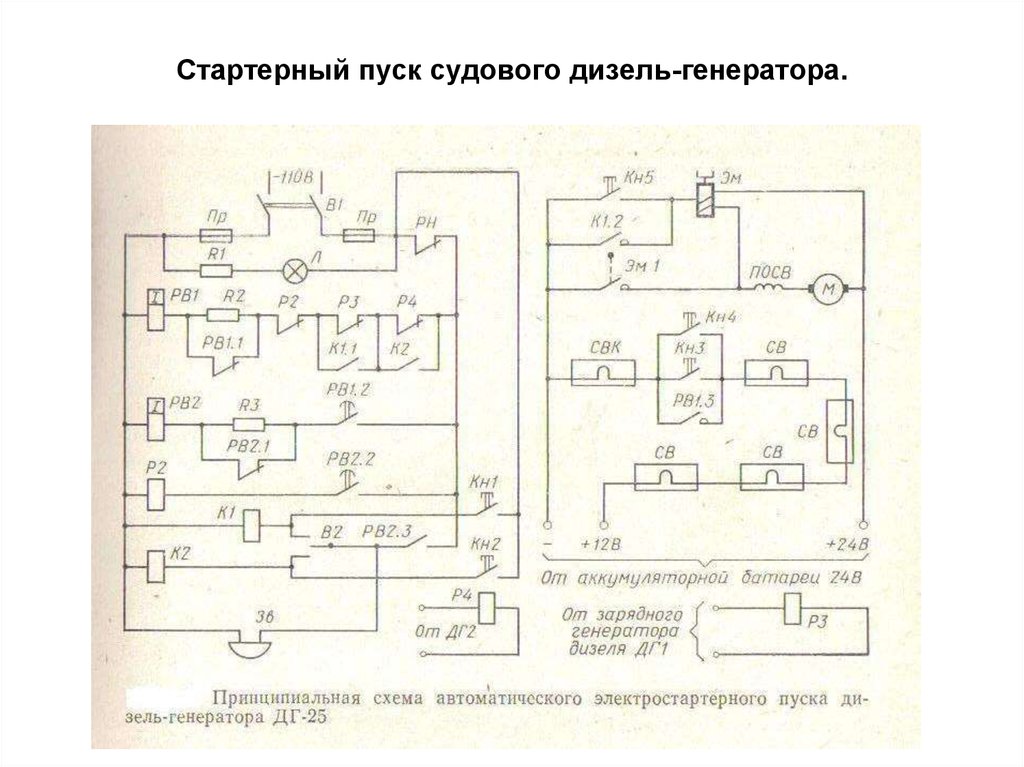 Схема пуска дизеля