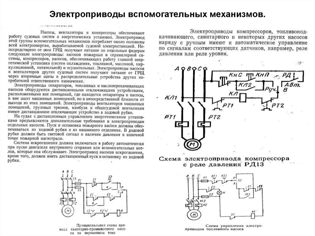 Электропривод механизма. Принципиальная схема электропривода топливного насоса. Схема электропривода грузовых механизмов судовых. Эл привода насоса на схемах. Схема питательного насоса с электроприводом.