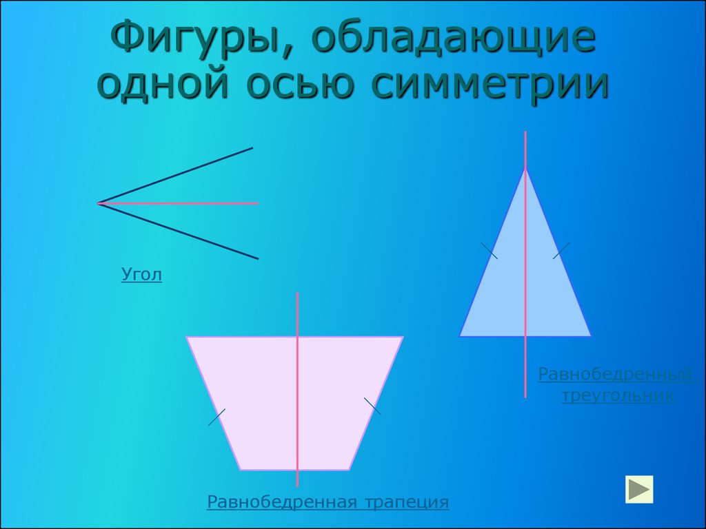 Равнобедренный треугольник имеет три оси симметрии верно. Фигуры обладающие одной осью симметрии. Фигура с одной осью симметрии. Фигуры с осевой симметрией. Фигуры обладающие осевой симметрией.