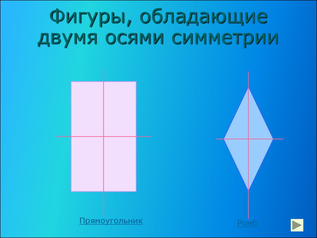 2 осевые симметрии. Фигуры симметричные оси. Две симметричные фигуры. Фигуры обладающие двумя осями симметрии. Фигуры обладающие осевой симметрией.