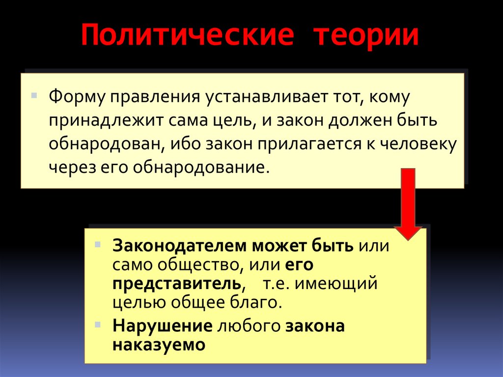 Учения о формах прекрасного. Теория форм. История политической теорий 2 том.