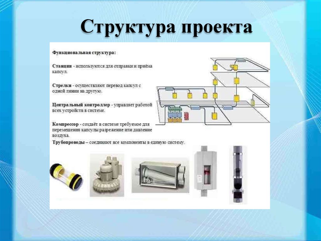 Приложение в творческом проекте