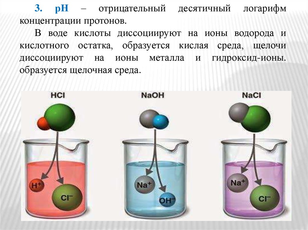 Водород растворимый в воде. Ионы водорода. Ионы водорода в воде. Положительные ионы водорода.