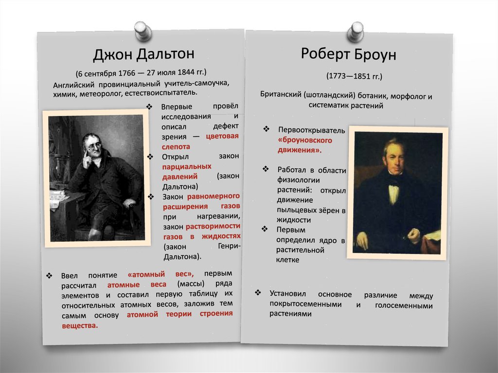 Джон Дальтон