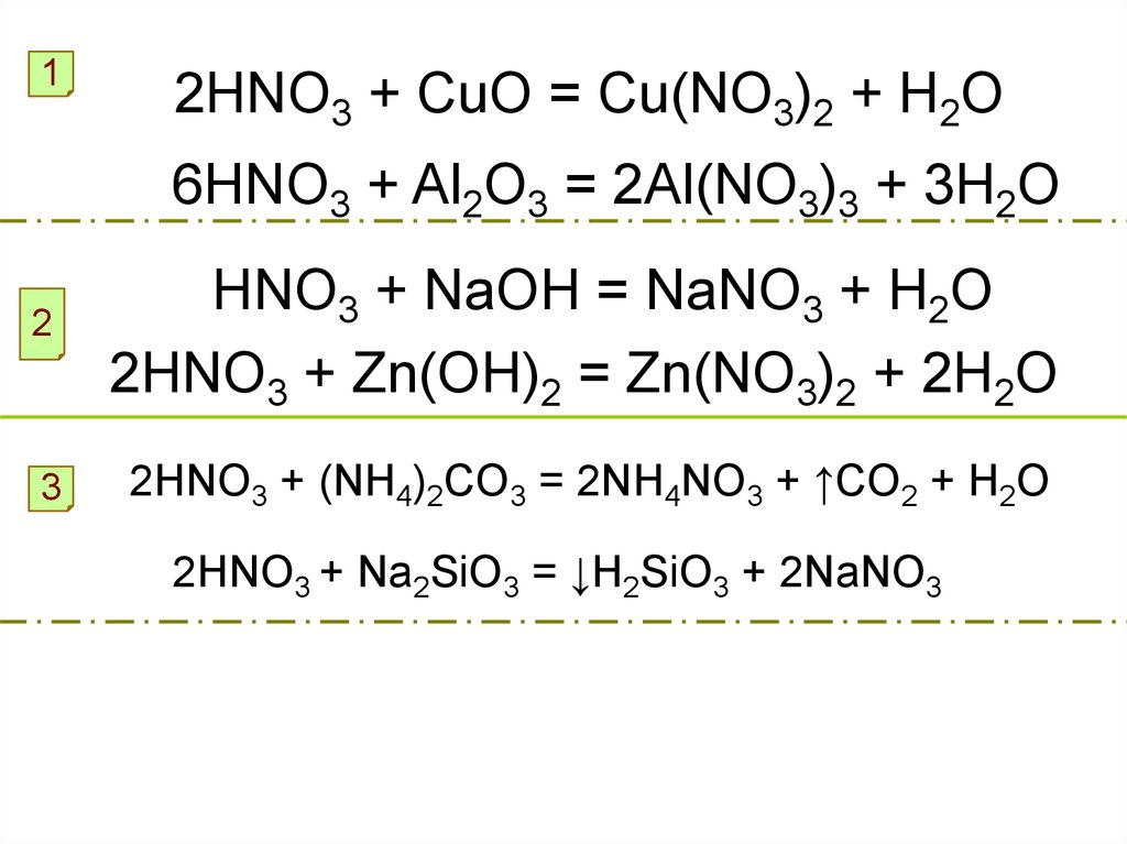 Al no3 3 класс соединения. Al2o3 hno3. Hno2+NAOH. Nano3+h2o. Cu в азотной кислоте.