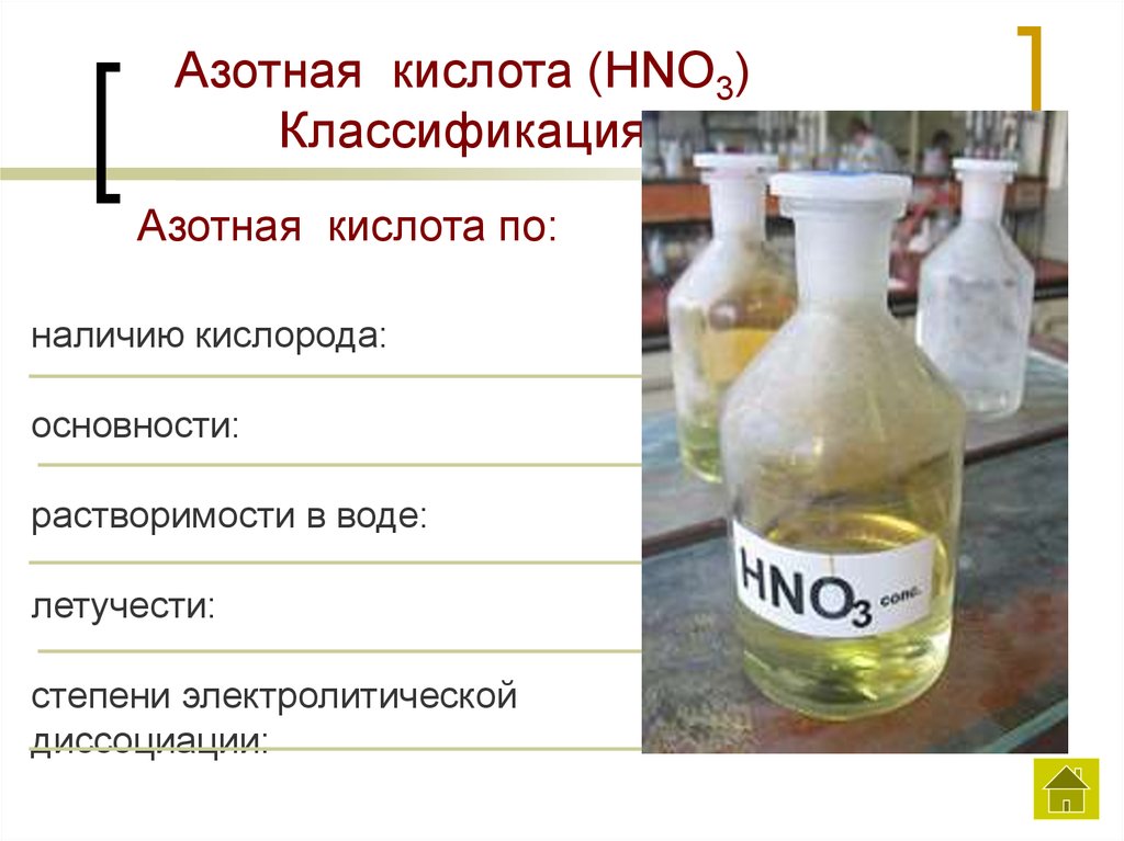 Азотная кис. Классификация кислот азотная кислота. Азотная кислота и азотистая кислота. Азотная кислота с кислотами. Hno2 классификация кислоты.