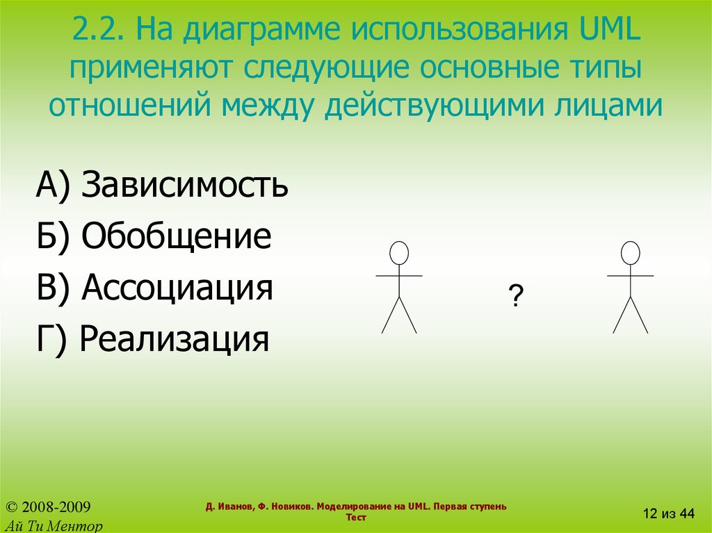 На диаграмме классов uml применяют следующие основные типы отношений между интерфейсами и классами