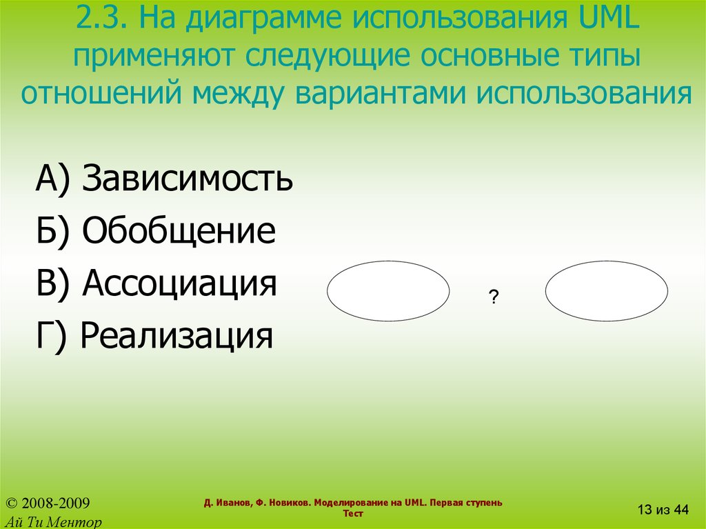 Отношение ассоциации на канонической диаграмме использования может связывать