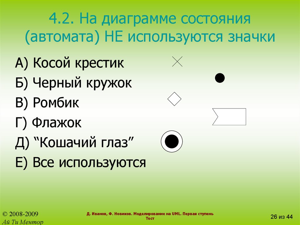 Что означает символ кошачий глаз на диаграмме состояний