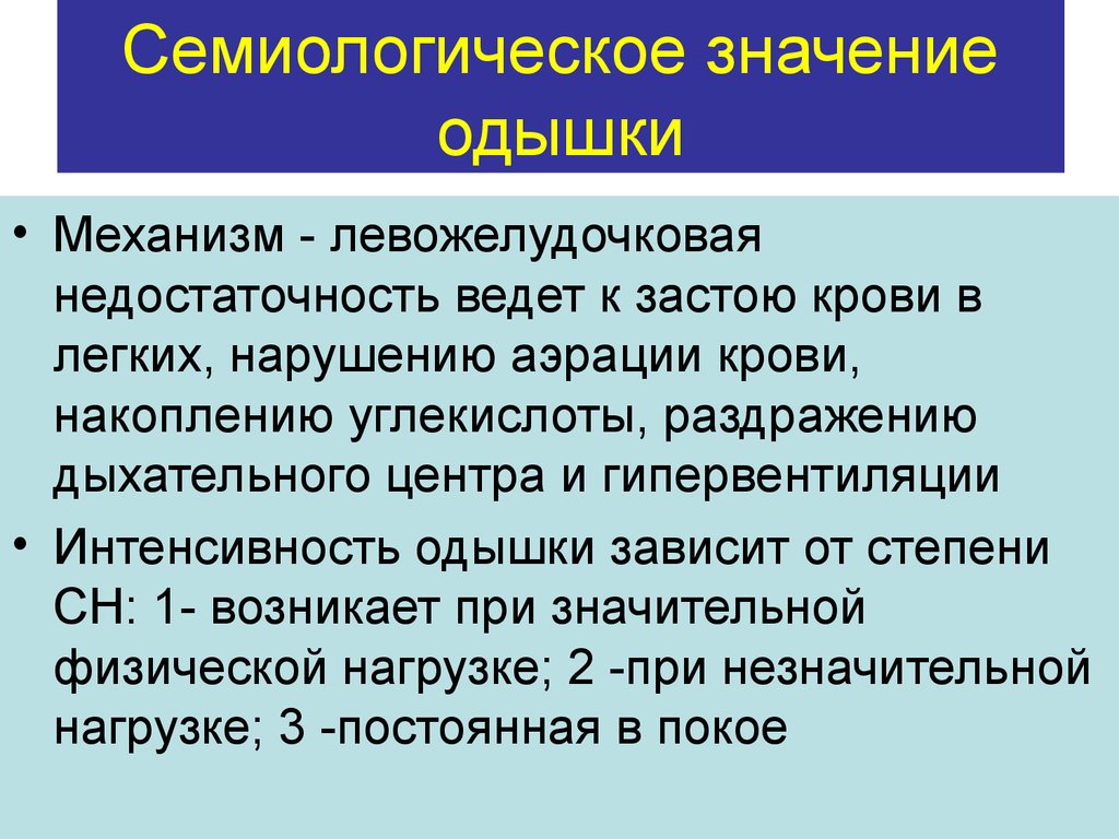 Сердечная одышка. Интенсивность одышки. Механизм развития одышки при дыхательной недостаточности. Механизм развития одышки при сердечной недостаточности. Механизм одышки при патологии сердца.