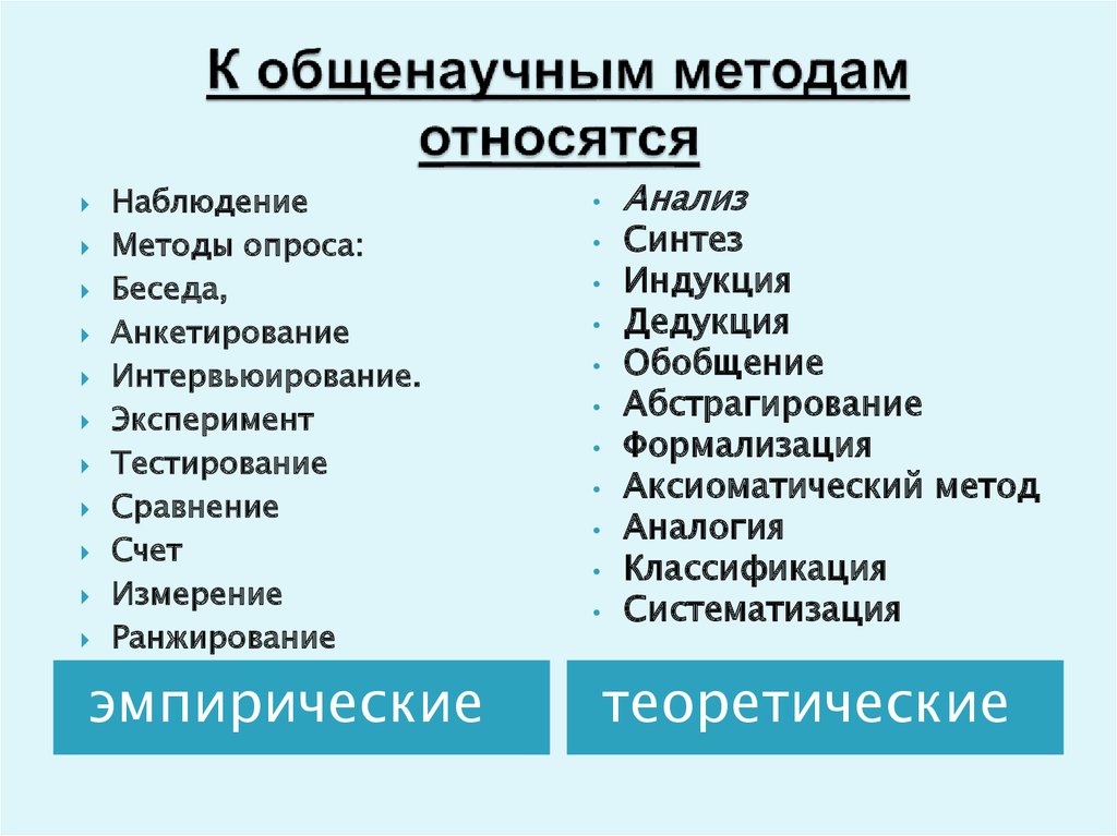 Сравнение эксперимент анализ. Методы исследования наблюдение анализ эксперимент. К общенаучным методам относятся. К общенаучные методы относятся. К общенаучным методам исследования относится.