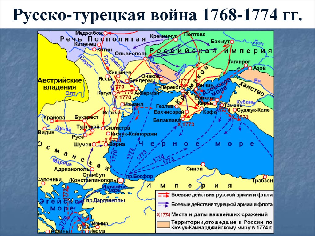 Обведите границы российской и османской империи к началу войны 1787 1791 контурная карта