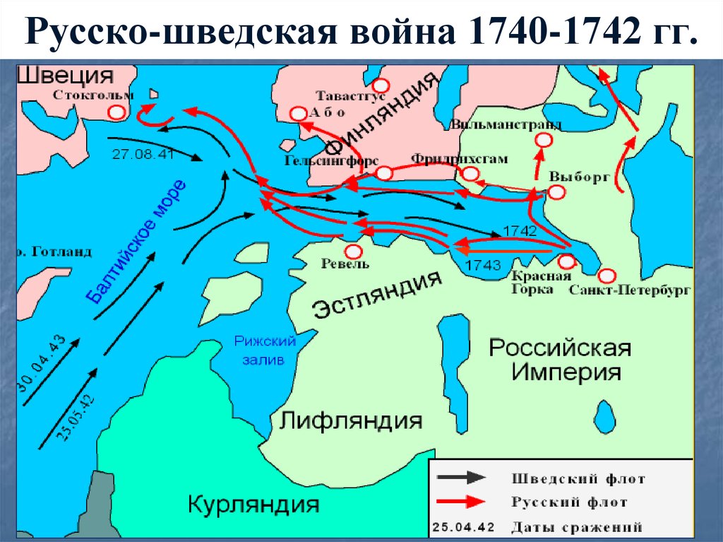 Карта русско шведская война при екатерине 2