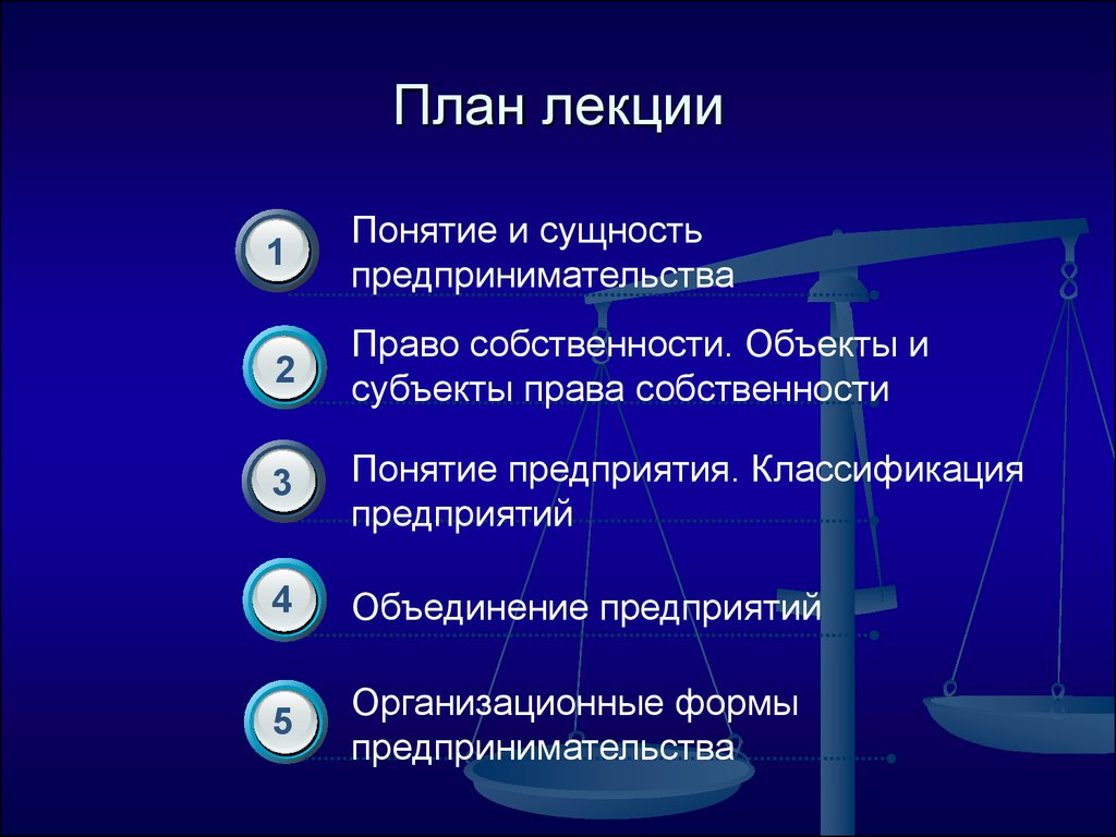 Право на предпринимательскую деятельность какое право