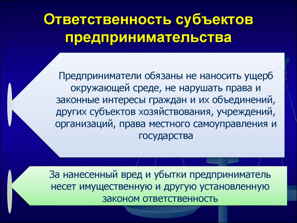 Ответственность за деятельность. Ответственность в предпринимательской деятельности. Ответственность субъектов предпринимательской деятельности. Обязанности субъектов предпринимательской деятельности. Таблица ответственность субъектов предпринимательской деятельности.