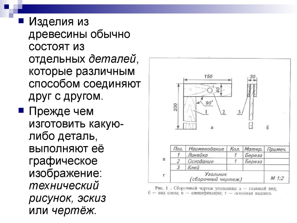 Чертеж детали изделия. Сборочный чертеж изделия из древесины. Чертежи деталей древесины. Сборочный чертеж детали BP lthtdf. Чертежи деталей из древесины сборочный чертеж.